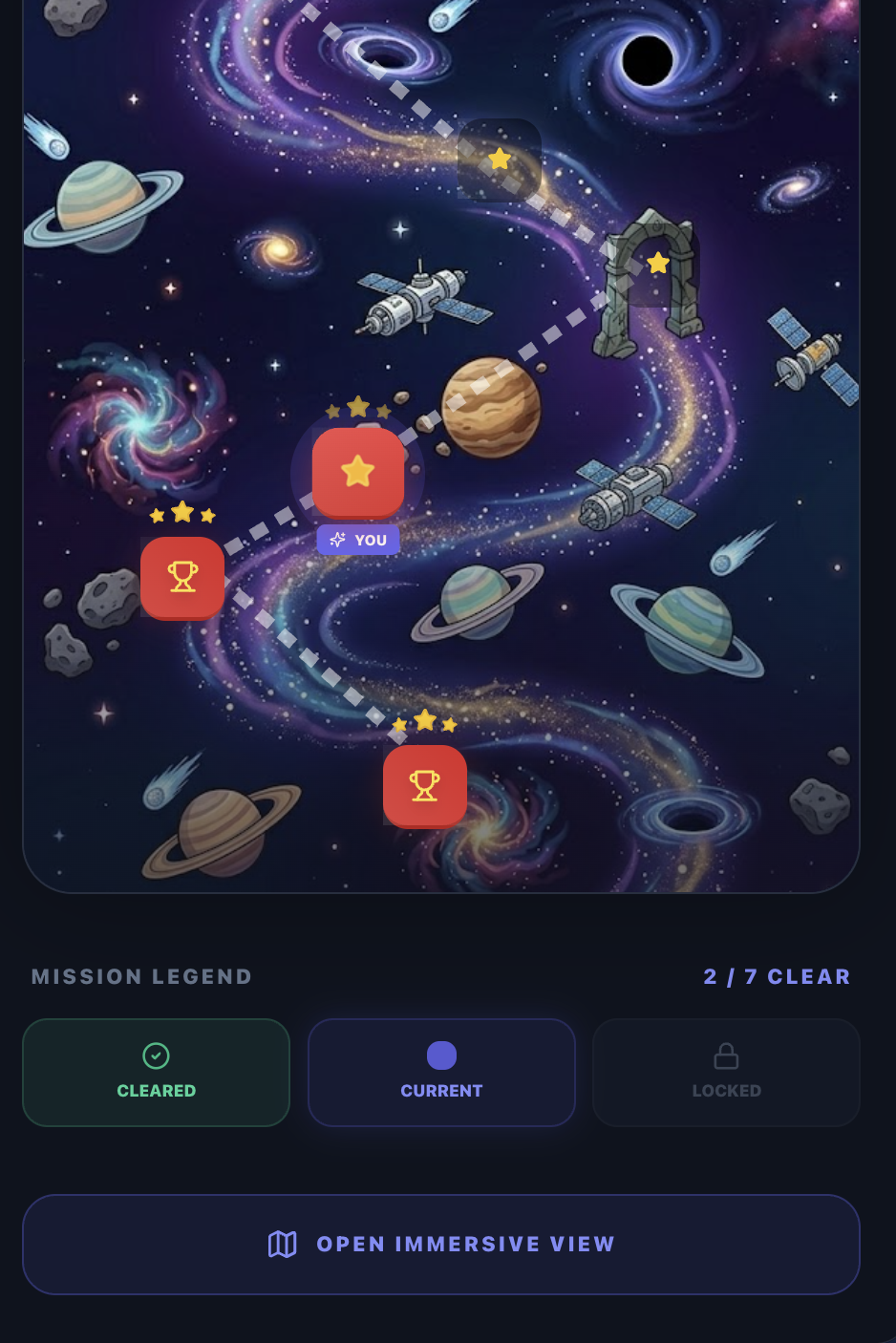 Player Mission Progress