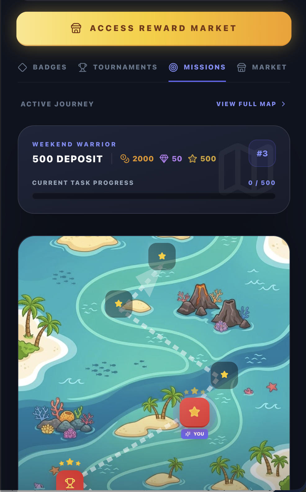 Player Mission Map View